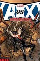 AVX: Consequences