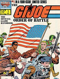 The G.I. Joe Order of Battle (1986-1987)