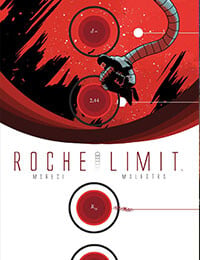 Roche Limit (2015-)